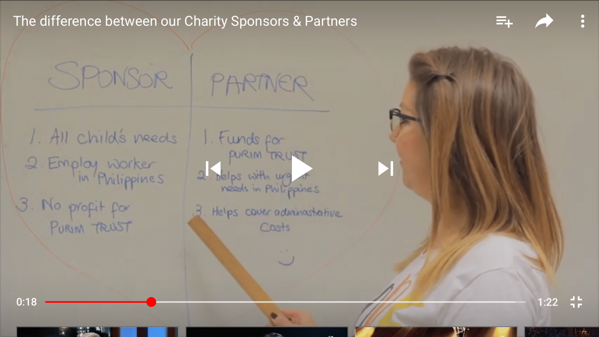 The difference between our Charity Sponsors & Partners